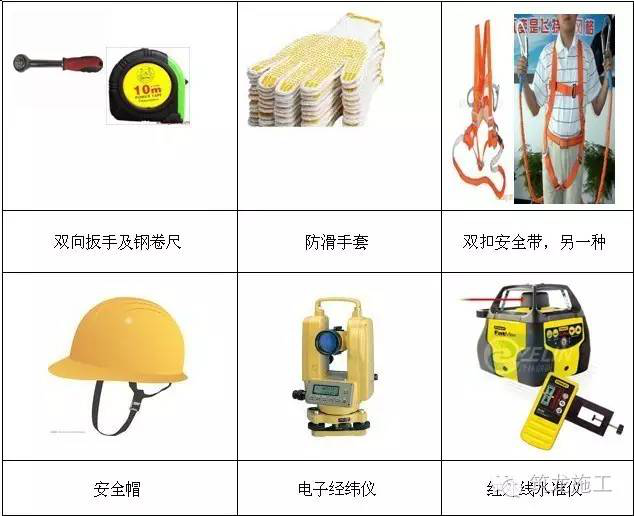 脚手架工程标准做法图解