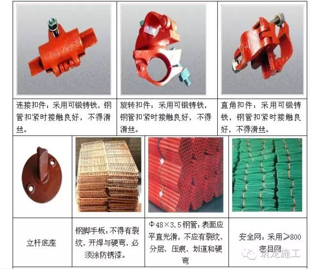 脚手架工程标准做法图解