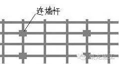 脚手架工程标准做法图解