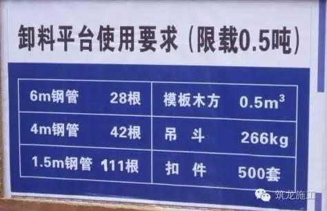 脚手架工程标准做法图解