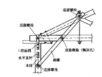 GB50206-2012木结构工程施工质量验收规范(方木和圆