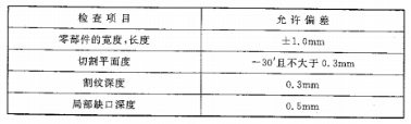 GB50576-2010铝合金结构工程施工质量验收规范(零部
