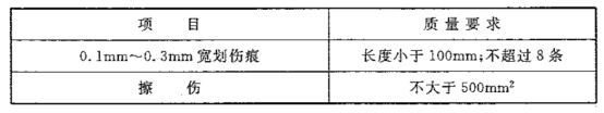 GB50576-2010铝合金结构工程施工质量验收规范(面板