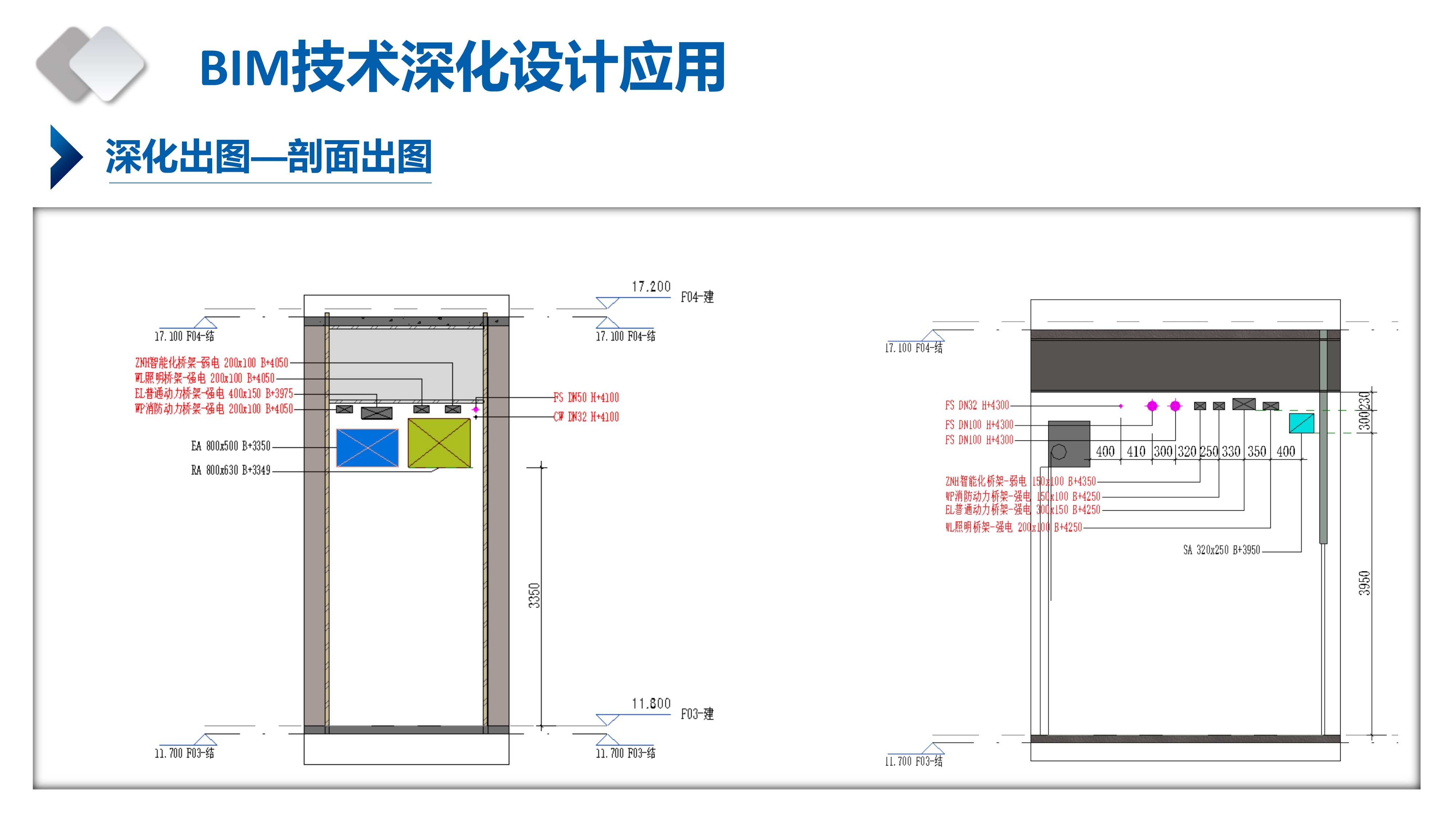 深化出图