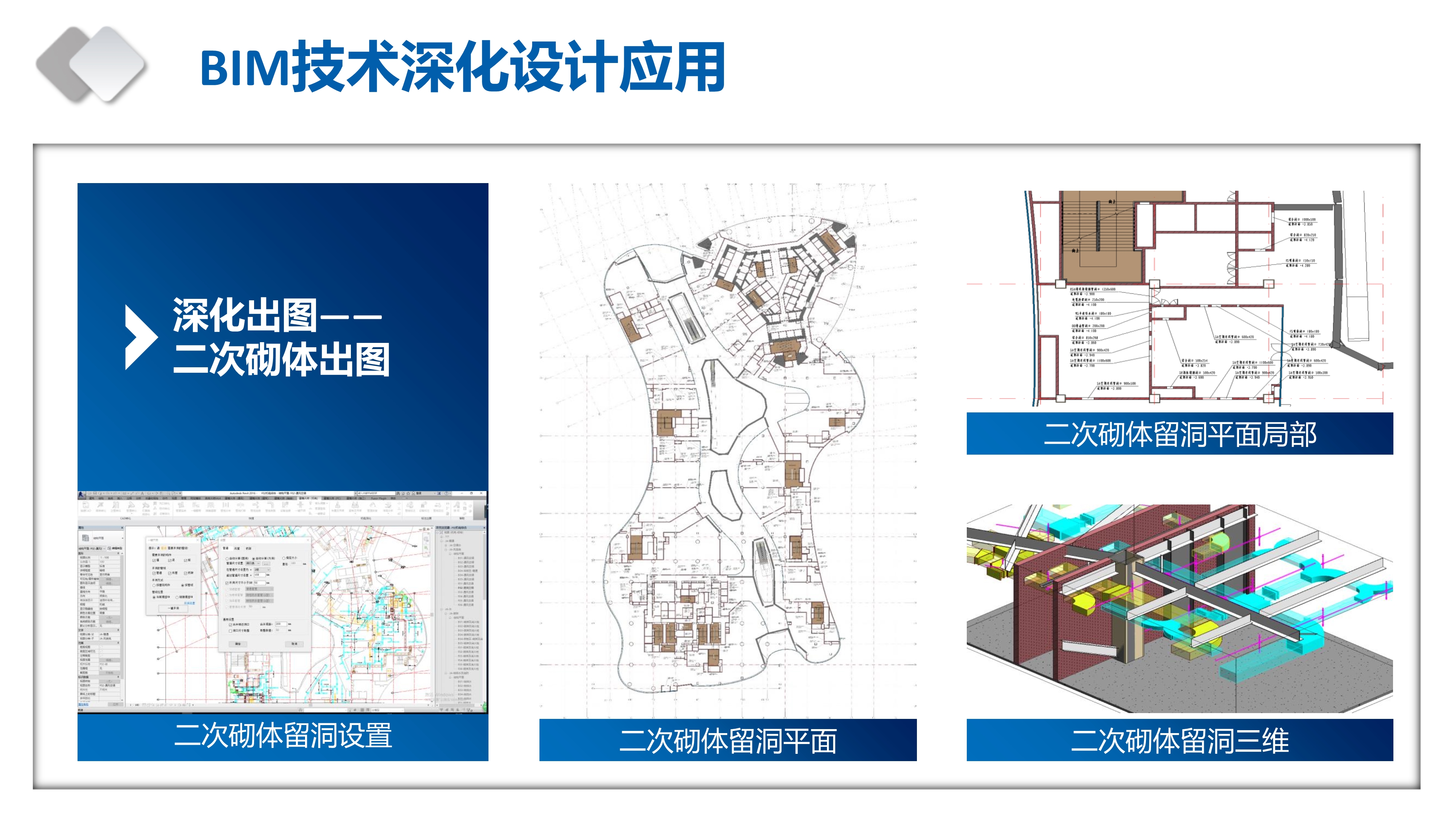 深化出图