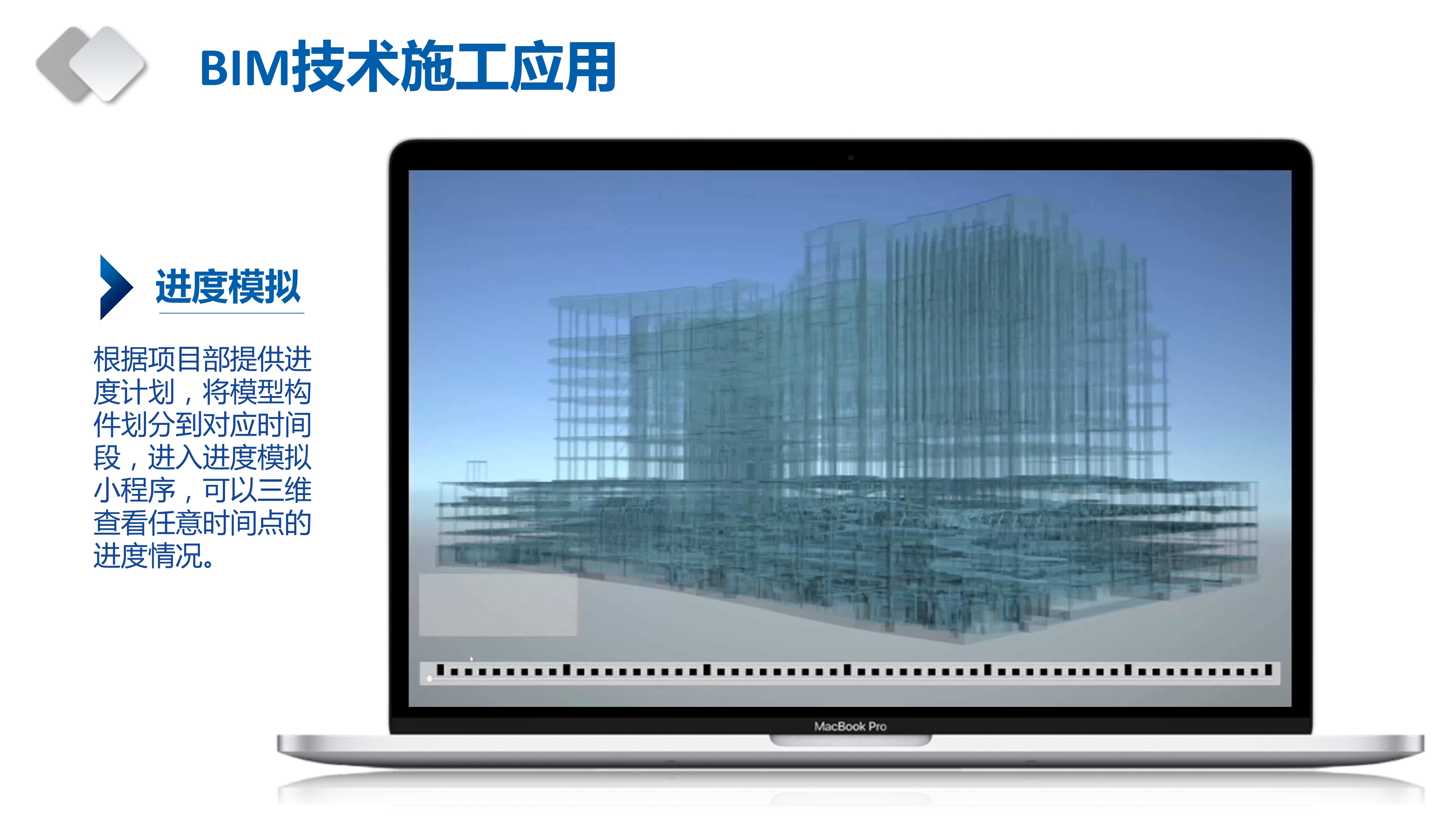 进度模拟