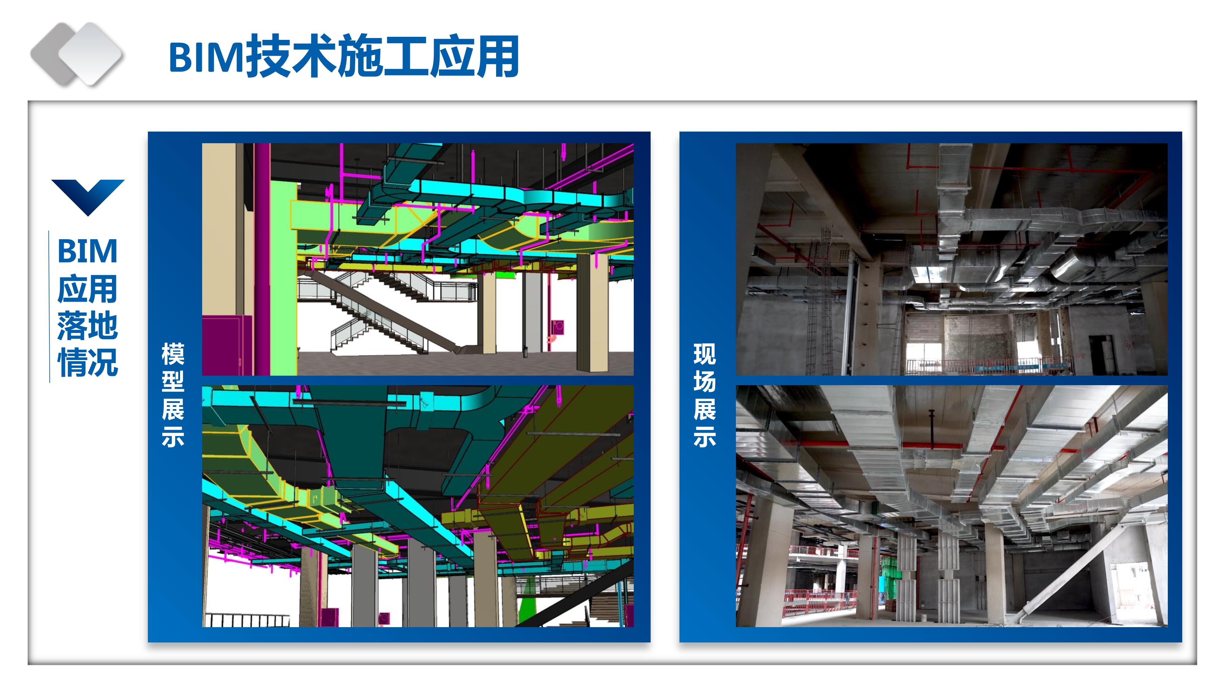 BIM应用落地情况对比漫游