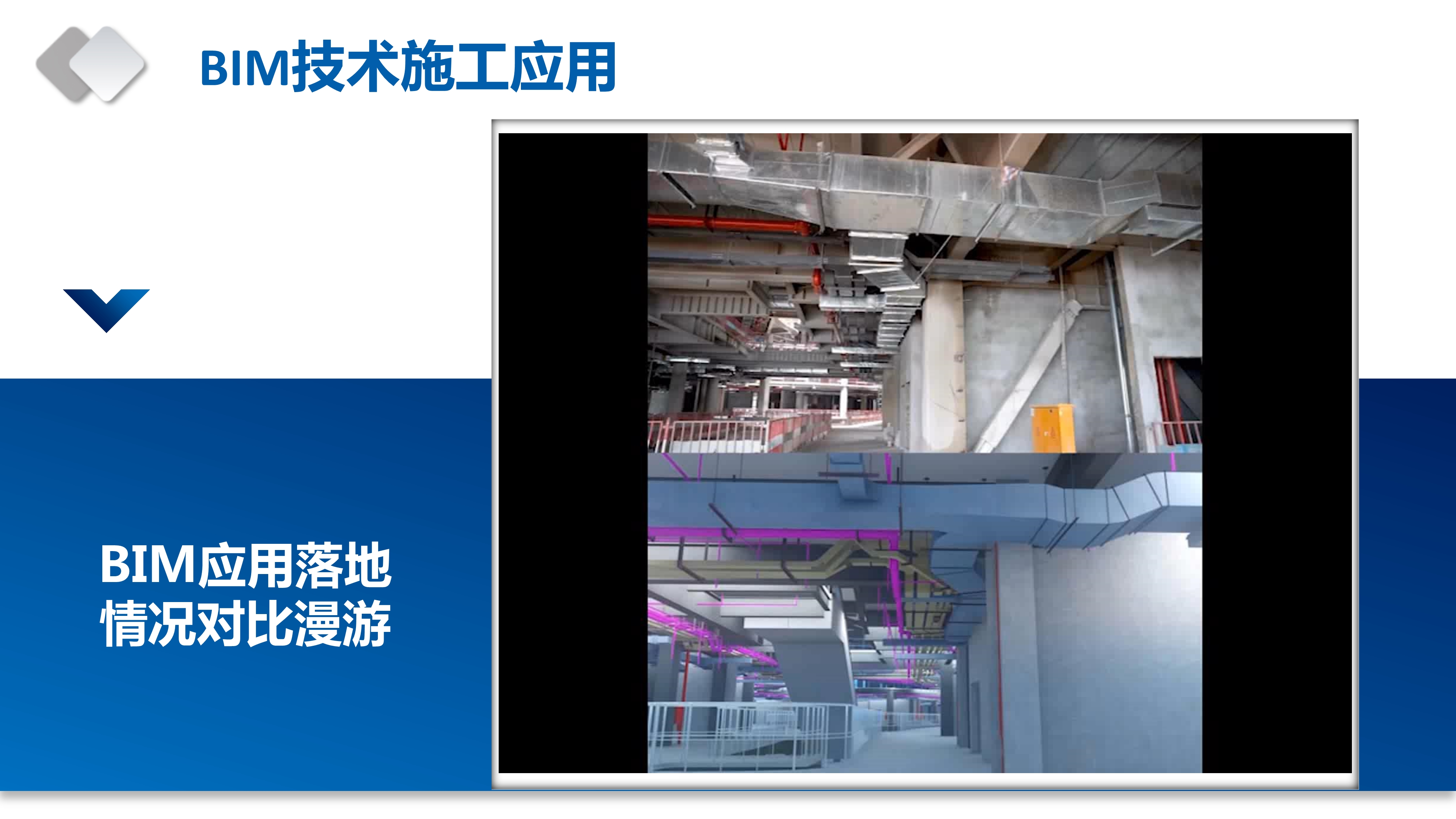 BIM应用落地情况对比漫游