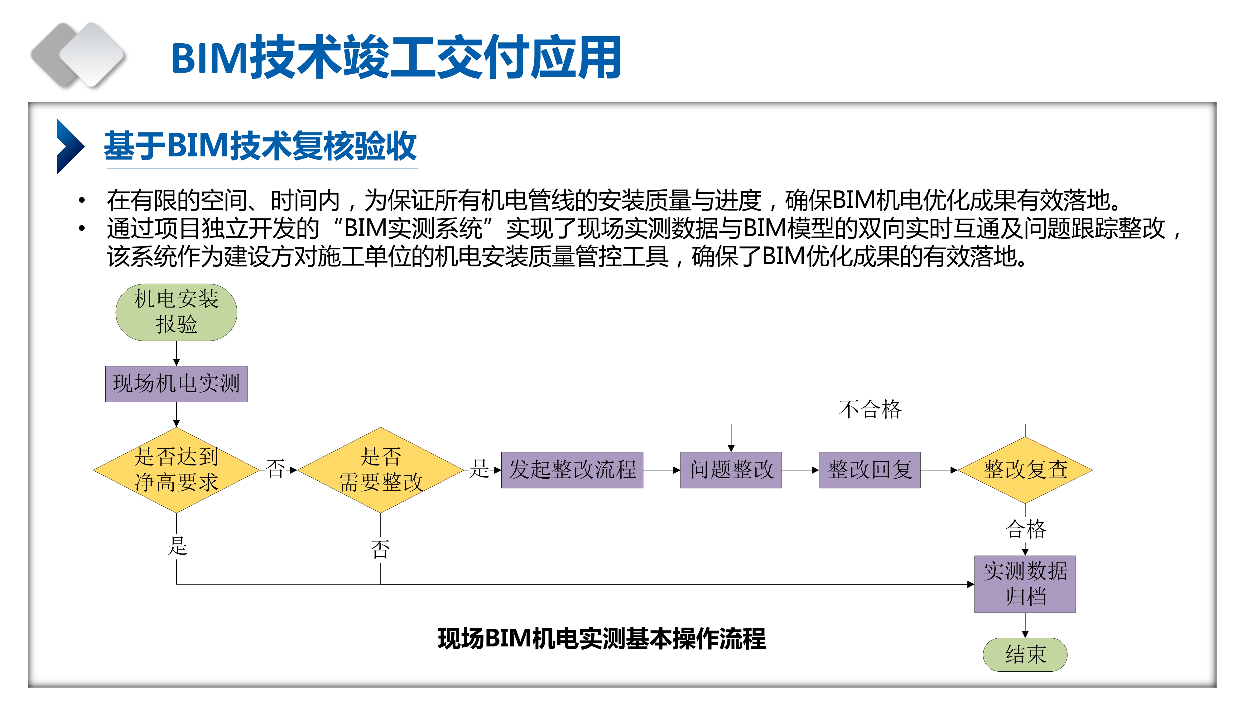基于BIM技术复核验收