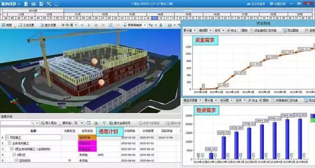 建筑业BIM建模应用主要电脑软件配置要求