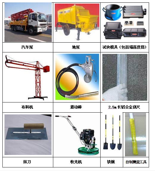 混凝土工程施工标准化做法图解