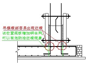 混凝土工程施工标准化做法图解