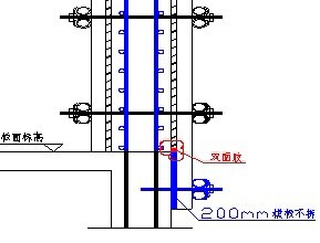 混凝土工程施工标准化做法图解