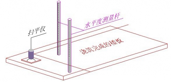 混凝土工程施工标准化做法图解