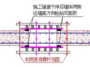 混凝土工程施工标准化做法图解