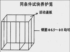 混凝土工程施工标准化做法图解