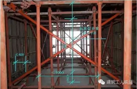 剪力墙、梁、板模板标准化做法