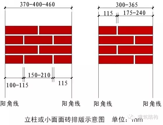 建筑结构-常用施工做法