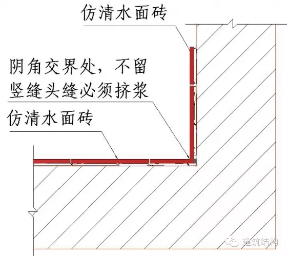 建筑结构-常用施工做法