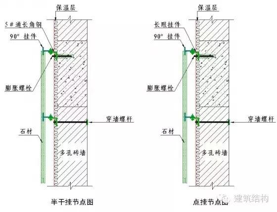 建筑结构-常用施工做法