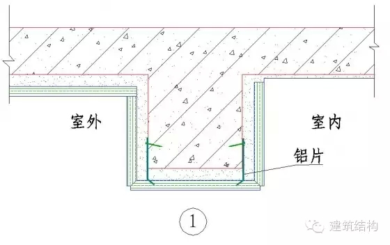 建筑结构-常用施工做法