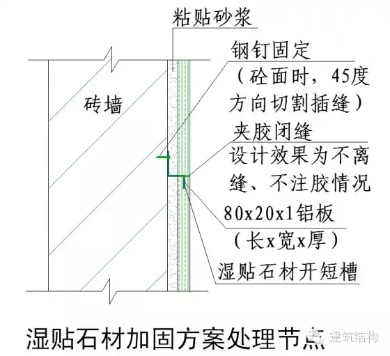 建筑结构-常用施工做法
