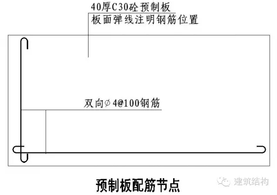 建筑结构-常用施工做法