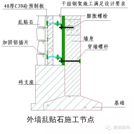 建筑结构-常用施工做法