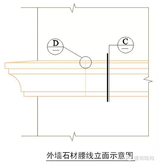 建筑结构-常用施工做法
