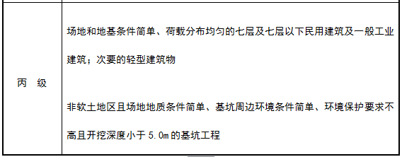 GB50007-2011建筑地基基础设计规范