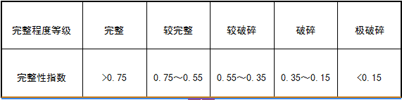 GB50007-2011建筑地基基础设计规范