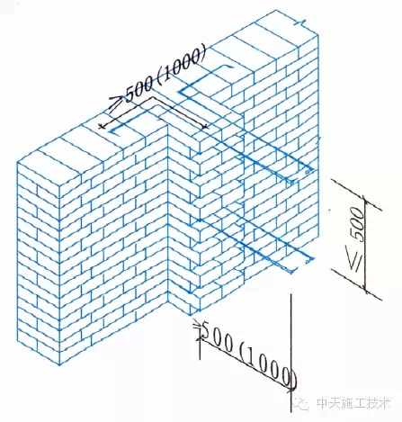 建筑工程施工细部做法之砌体工程（一）