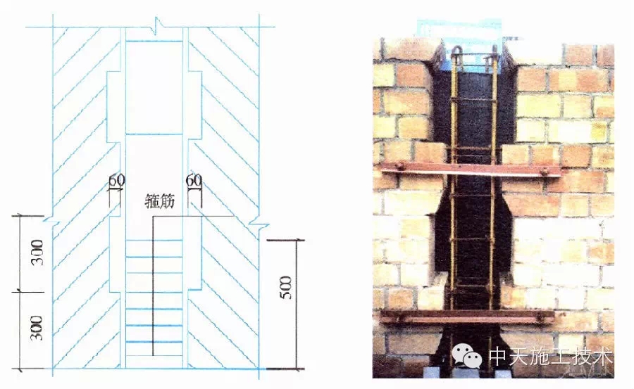 建筑工程施工细部做法之砌体工程（一）
