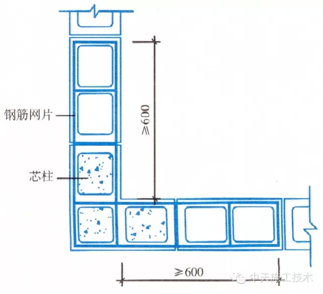 建筑工程施工细部做法之砌筑工程（二）