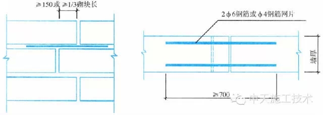 建筑工程施工细部做法之砌筑工程（二）