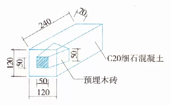 建筑工程施工细部做法之砌筑工程（二）