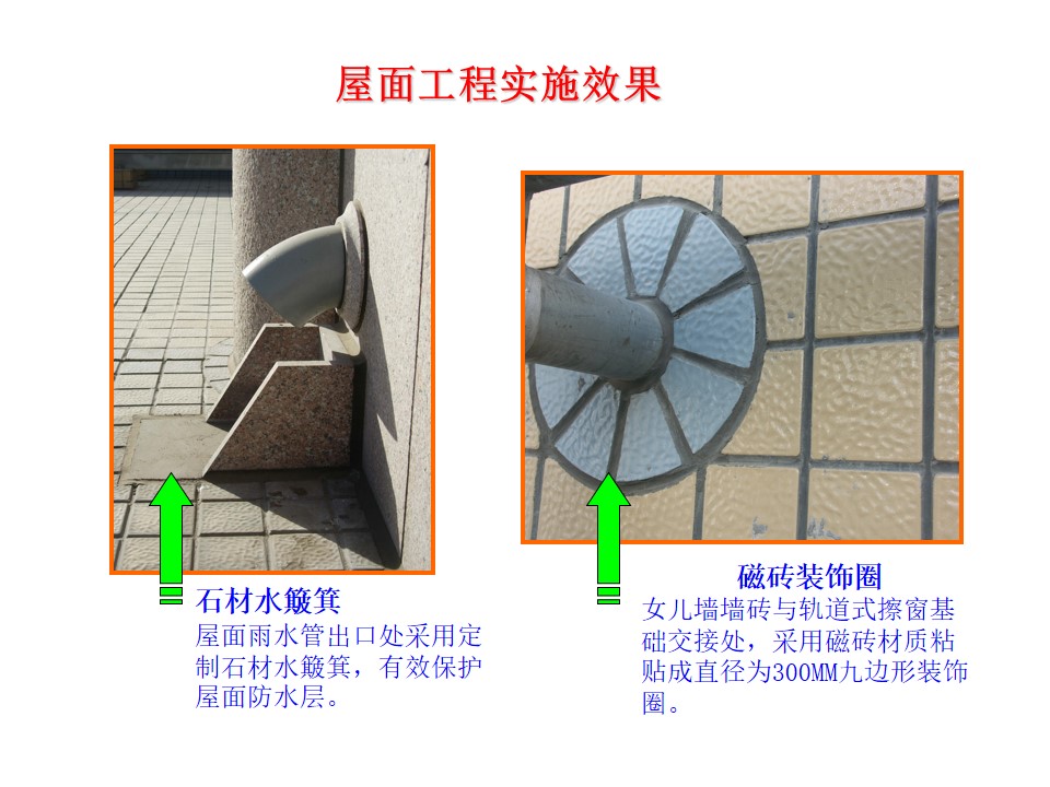 优秀节点做法培训