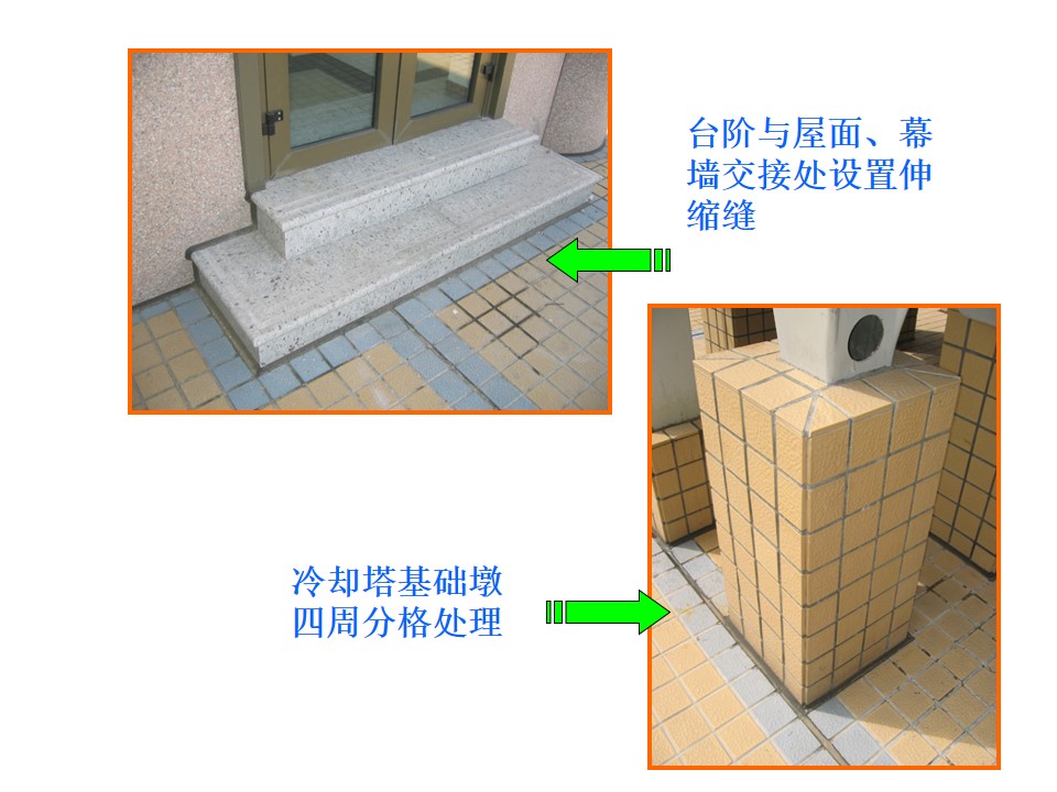 优秀节点做法培训