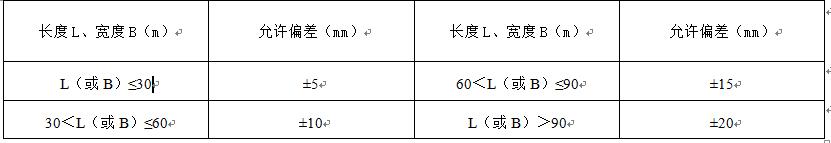 GB50203-2011 砌体结构工程施工质量验收 规范