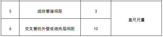 GB50242-2002建筑给水排水及采暖工程施工质量验收