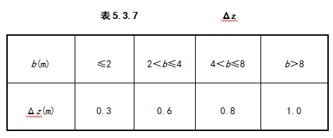 GB50007-2011建筑地基基础设计规范