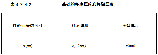 GB50007-2011建筑地基基础设计规范