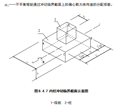 GB50007-2011建筑地基基础设计规范