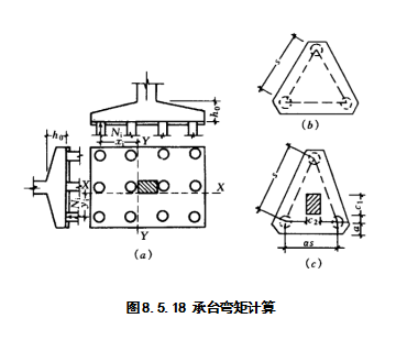 GB50007-2011建筑地基基础设计规范