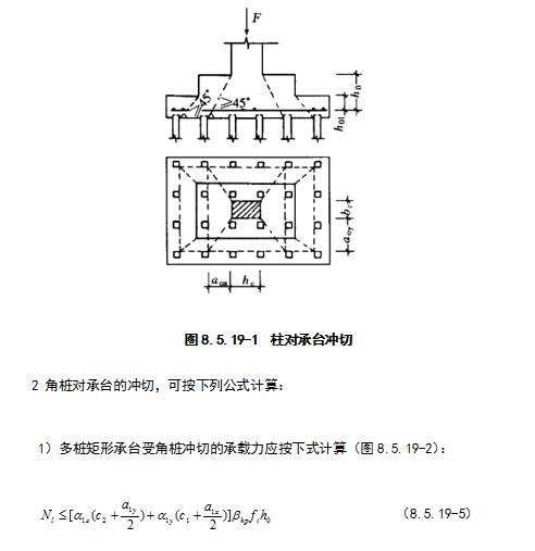 GB50007-2011建筑地基基础设计规范