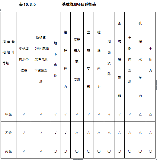 GB50007-2011建筑地基基础设计规范