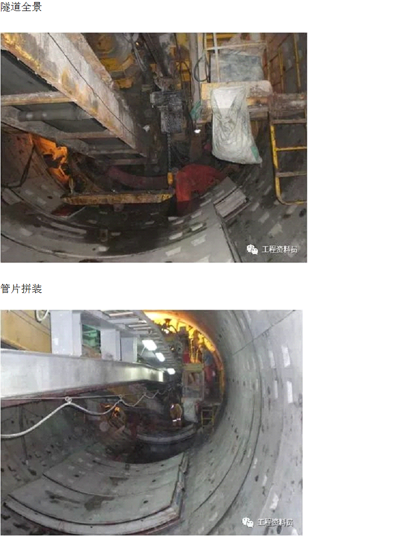 盾构全过程施工技术图解