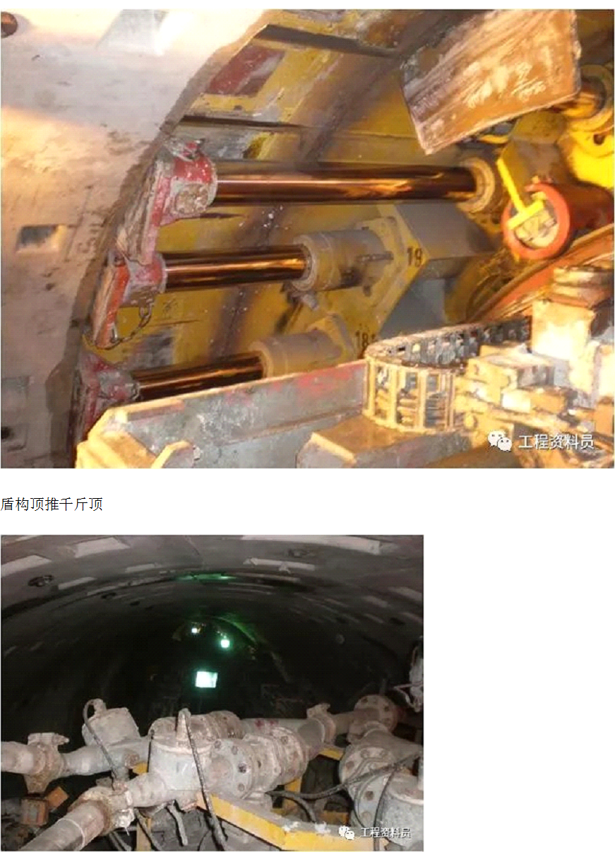 盾构全过程施工技术图解