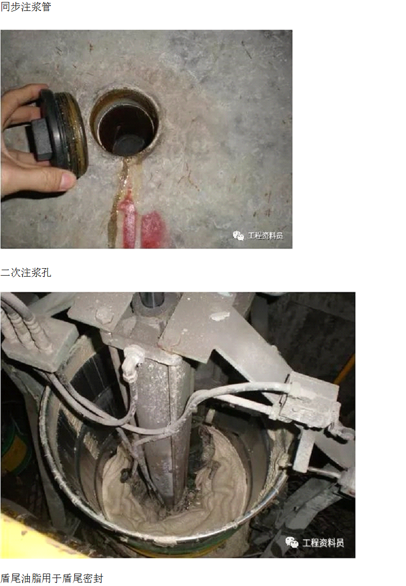 盾构全过程施工技术图解