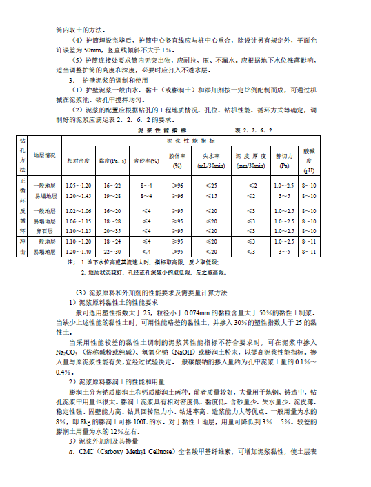 泥浆护壁钻孔灌注桩施工工艺标准